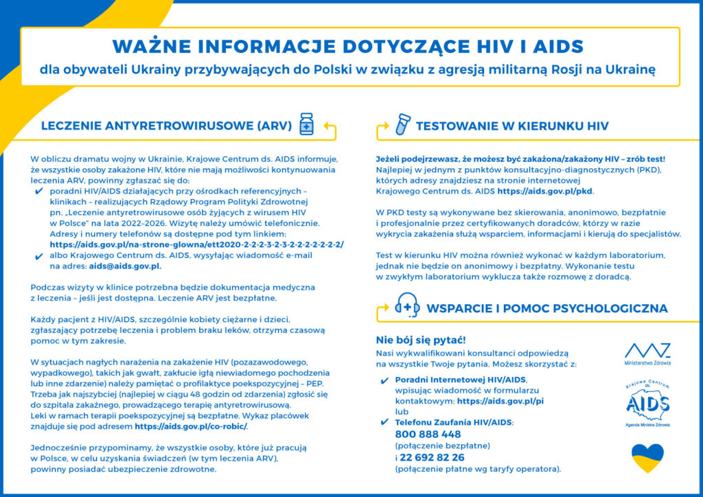 Ważne informacje dot. HIV i AIDS w języku polskim i w języku ukraińskim