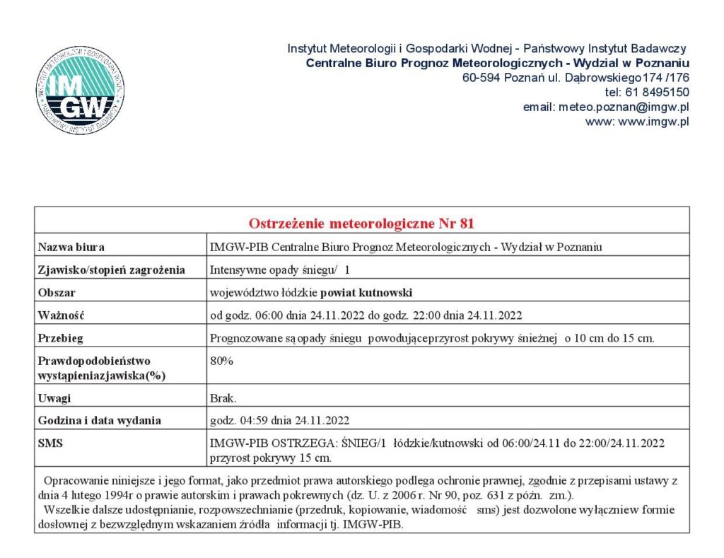 Ostrzeżenie meteorologiczne Nr 81