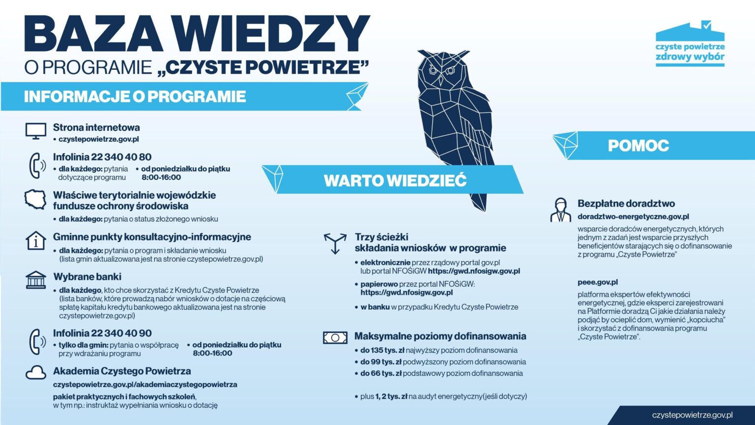 CZYSTE POWIETRZE NOWA EDYCJA