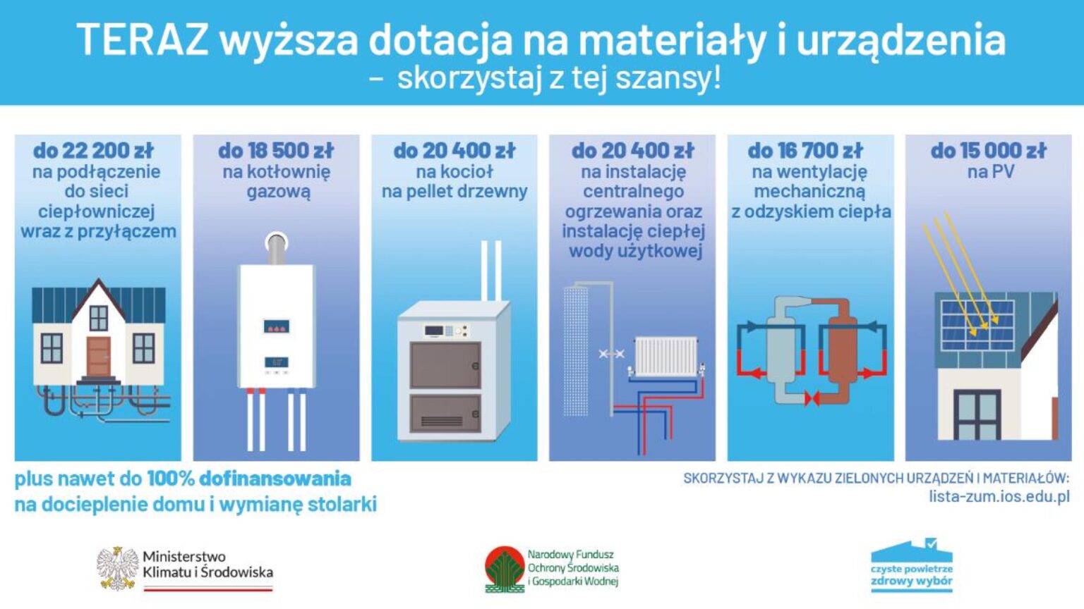 CZYSTE POWIETRZE NOWA EDYCJA
