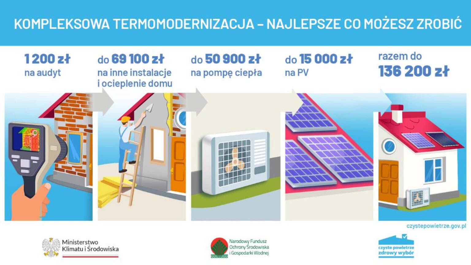 CZYSTE POWIETRZE NOWA EDYCJA