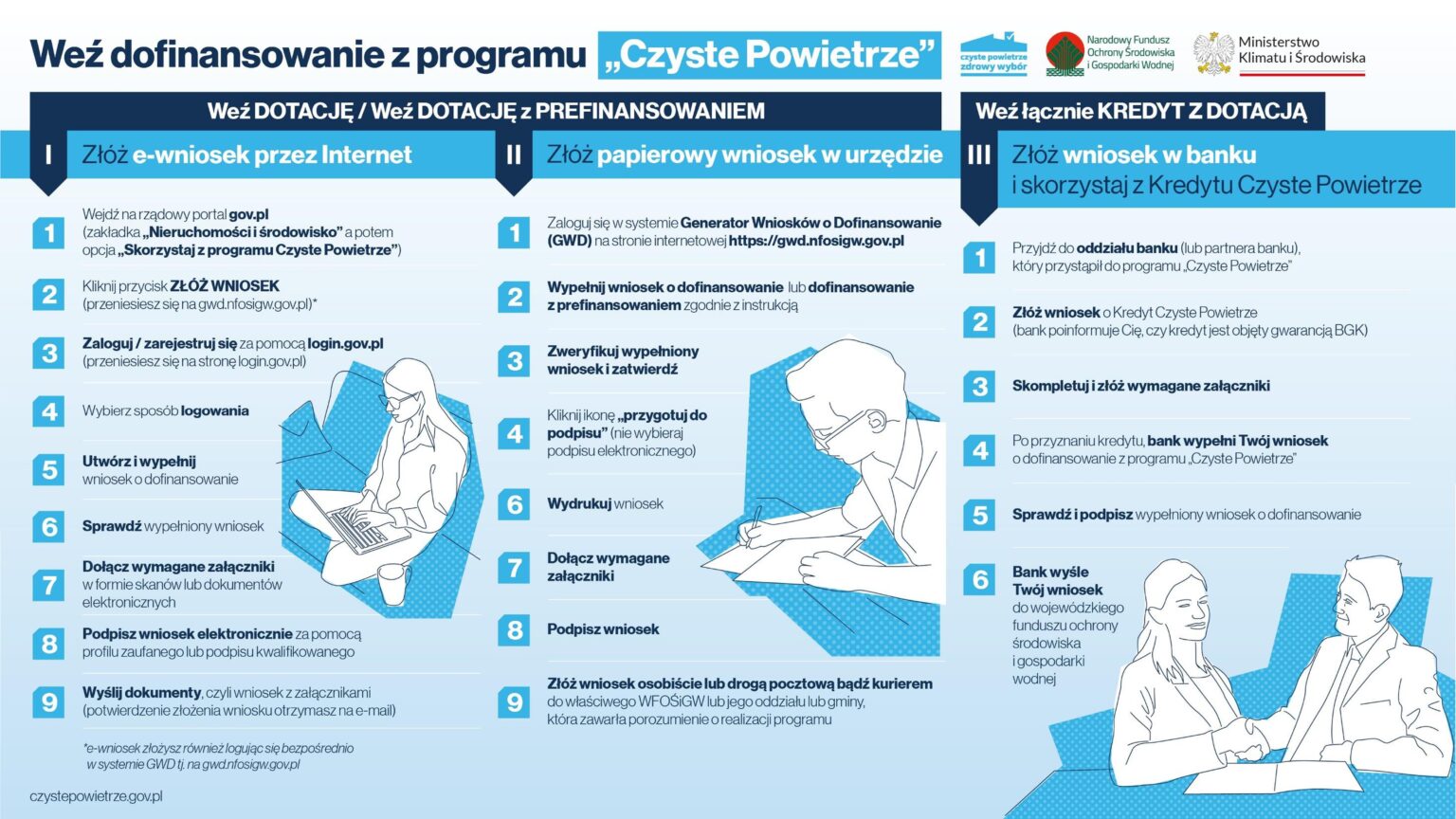 CZYSTE POWIETRZE NOWA EDYCJA