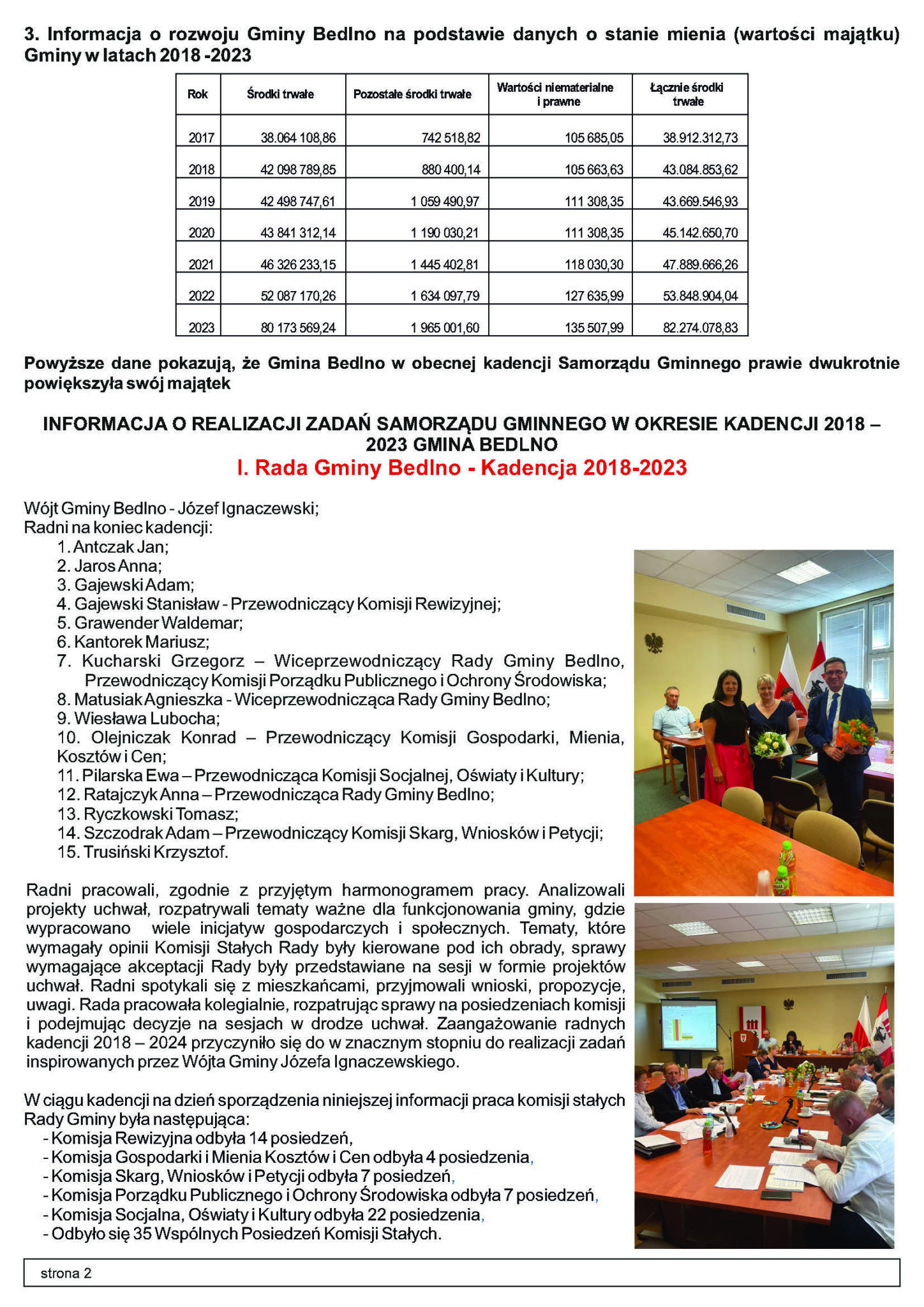 INFORMACJE Z GMINY BEDLNO