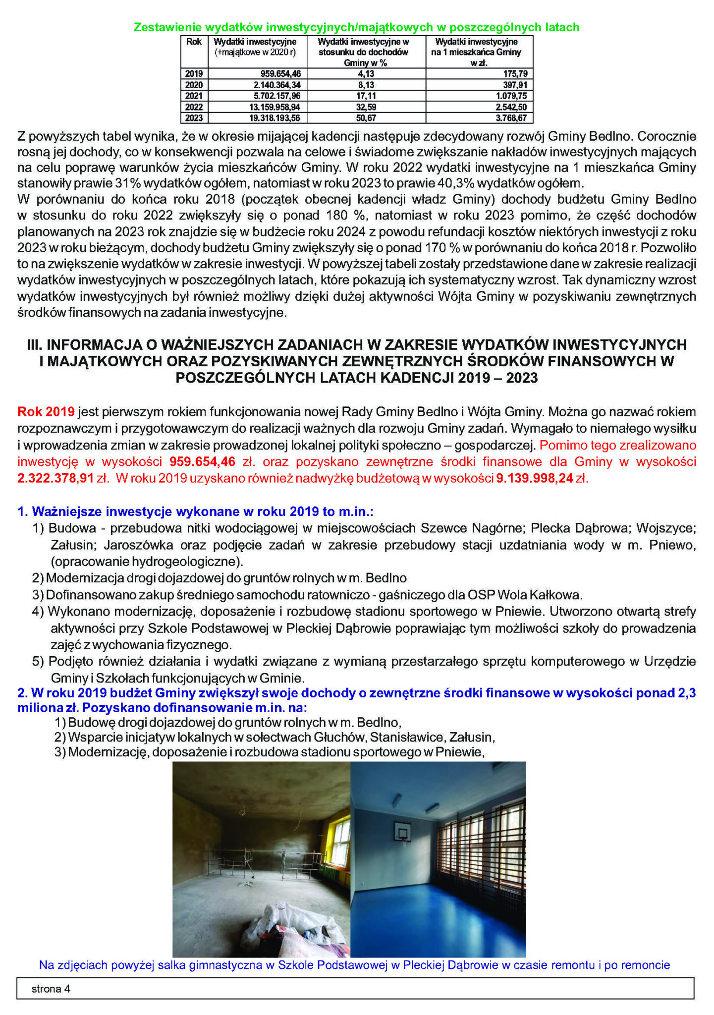 INFORMACJE Z GMINY BEDLNO