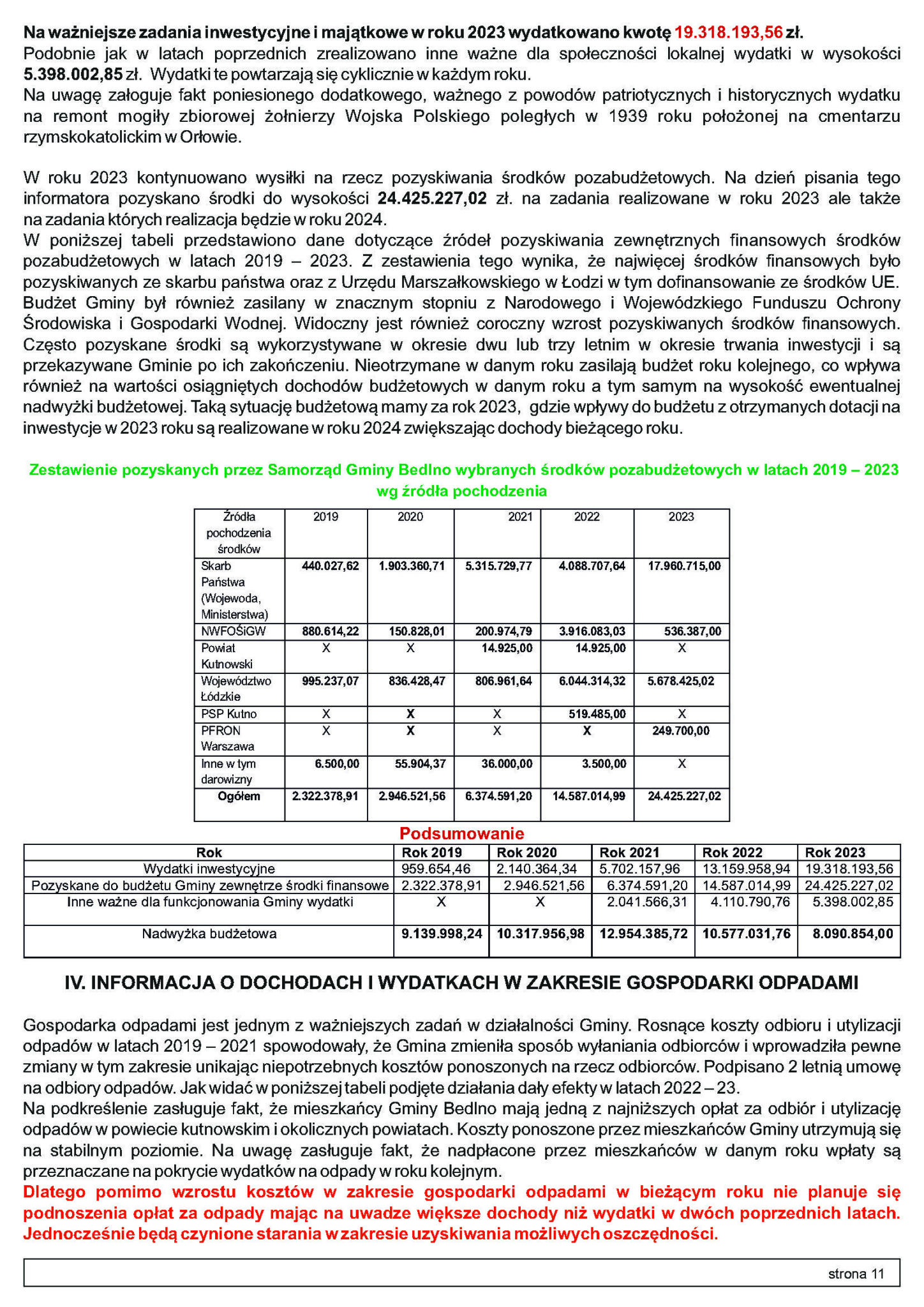 INFORMACJE Z GMINY BEDLNO