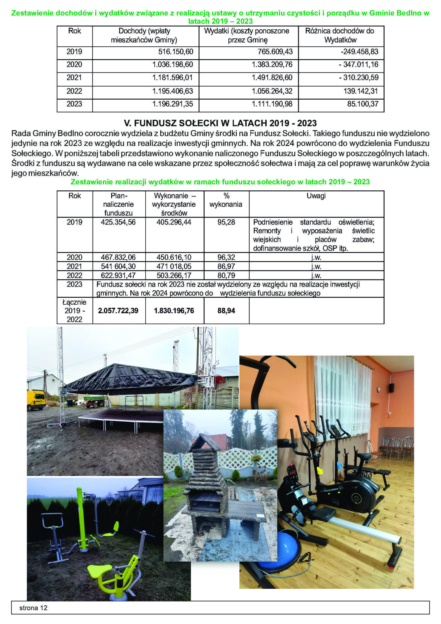 INFORMACJE Z GMINY BEDLNO