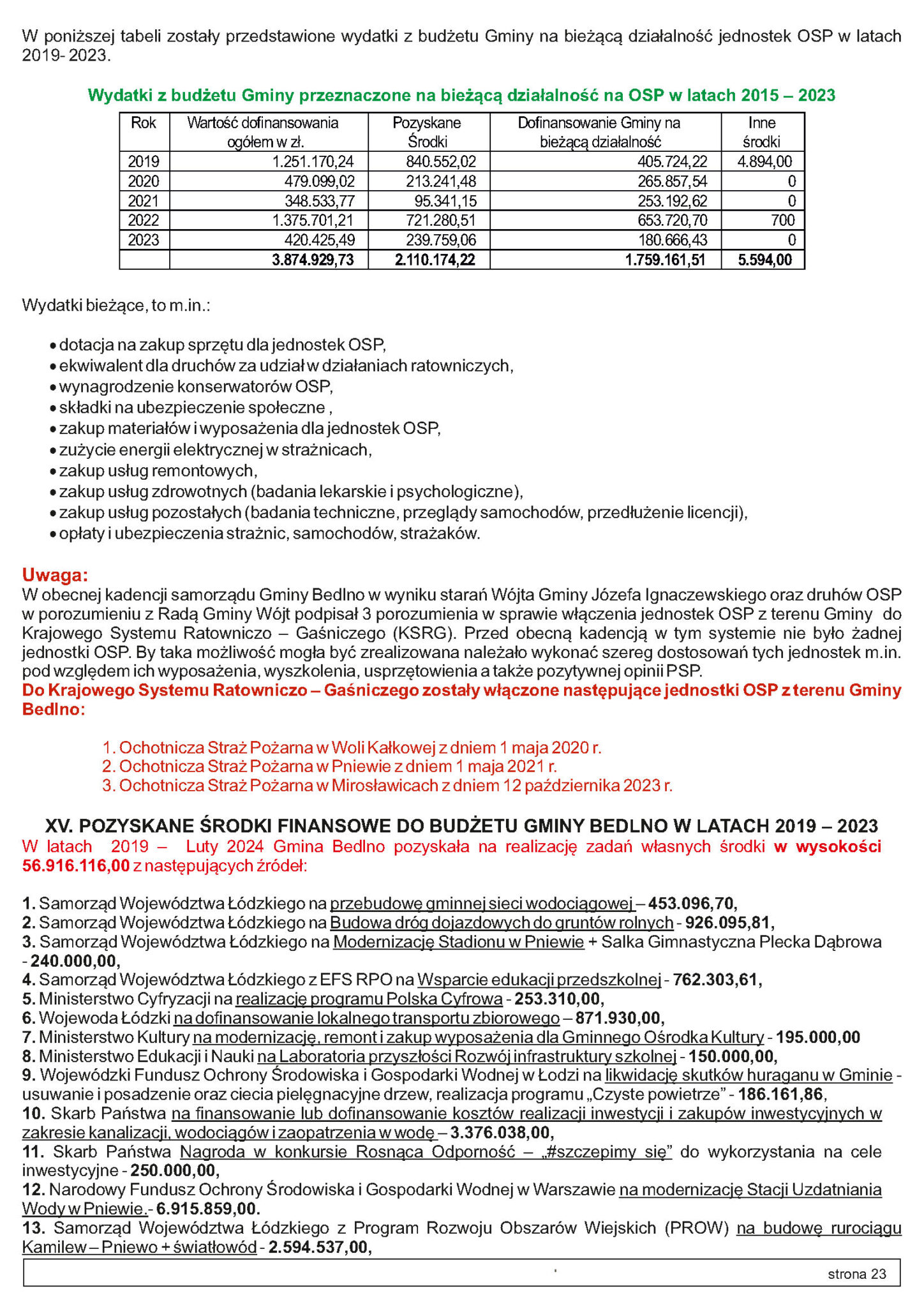 INFORMACJE Z GMINY BEDLNO