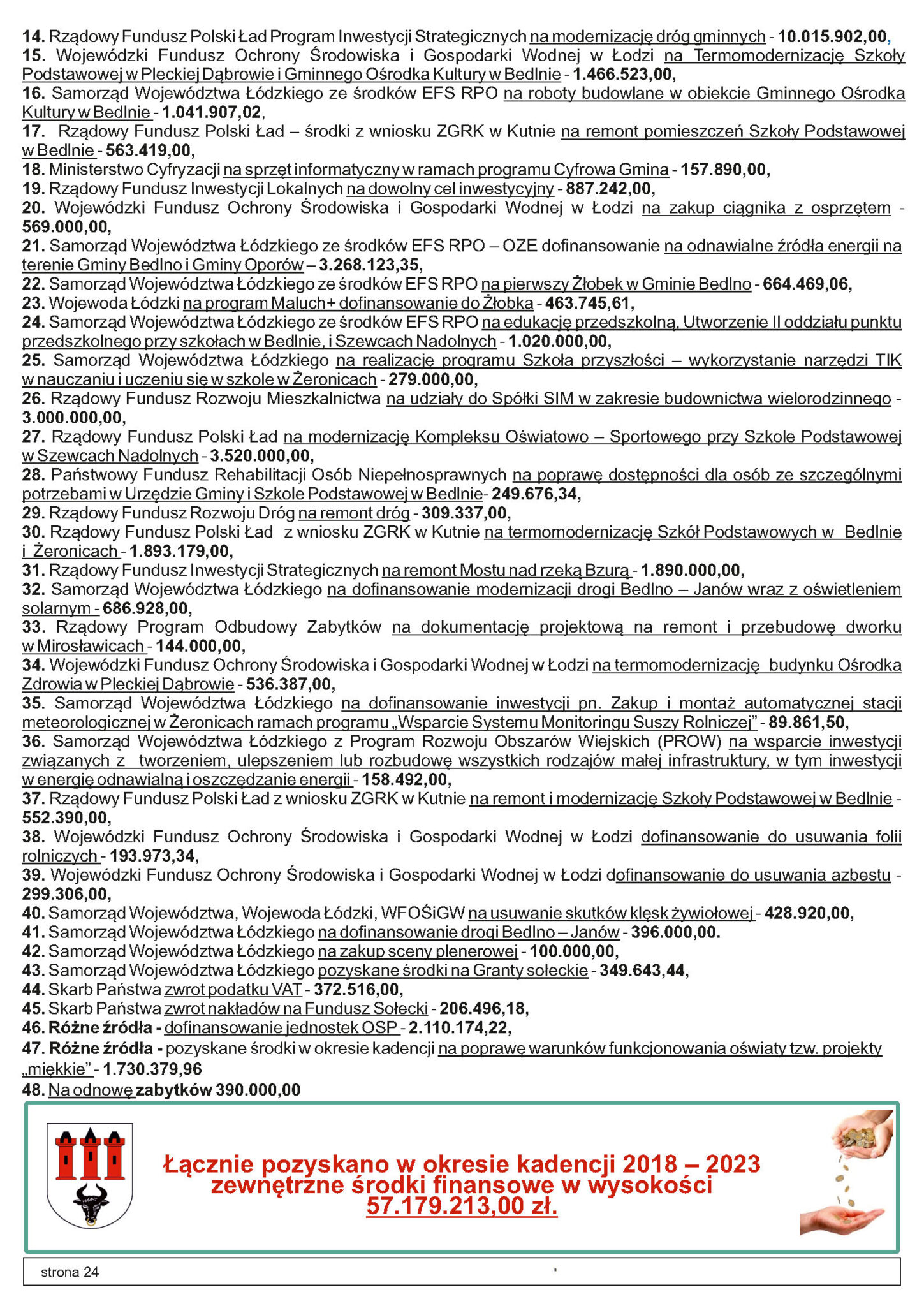 INFORMACJE Z GMINY BEDLNO